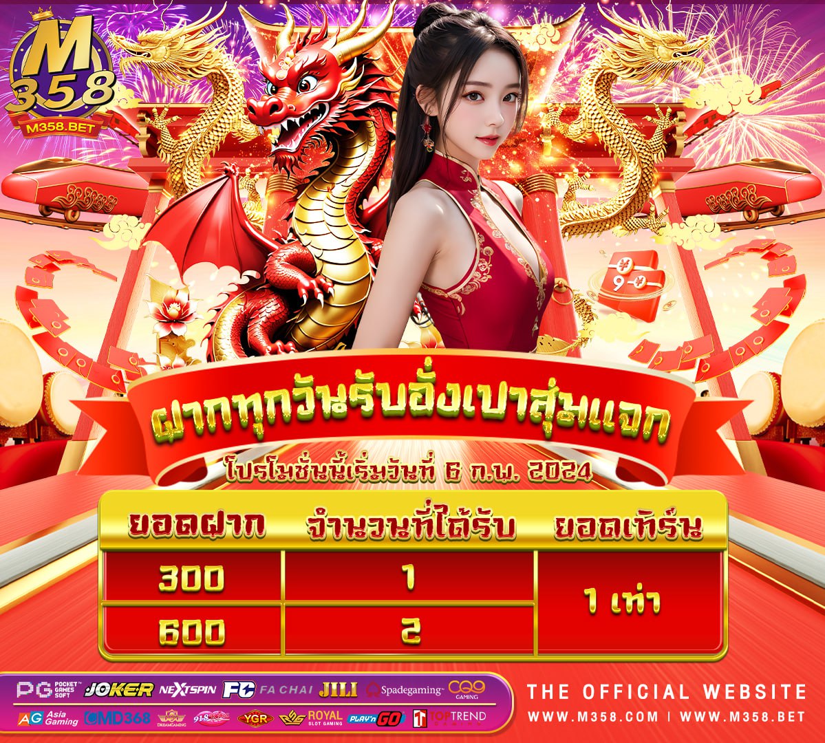 crown98slot slotเครดิตฟรี100